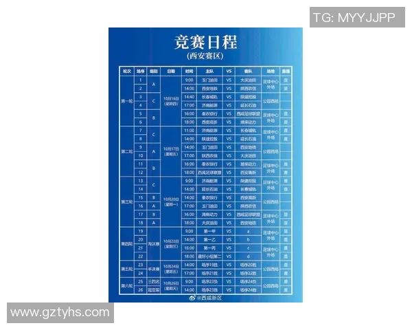 西安足球队在联合会杯积分榜上以86分稳居第一名展现强劲实力