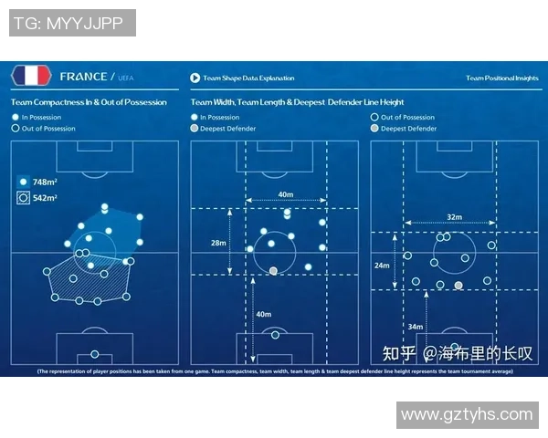 重庆足球队进攻体系解析：战术布局与球员配合的完美结合