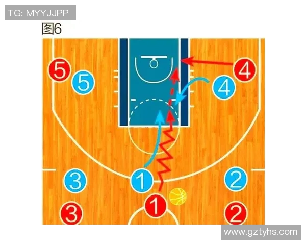 专业解读：深圳篮球队的控制打法